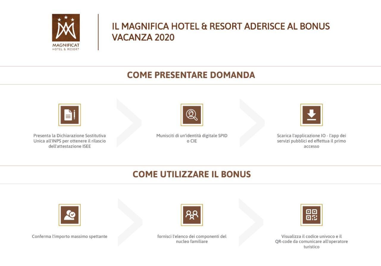 Magnificat Hotel&Resort Canosa Sannita Экстерьер фото